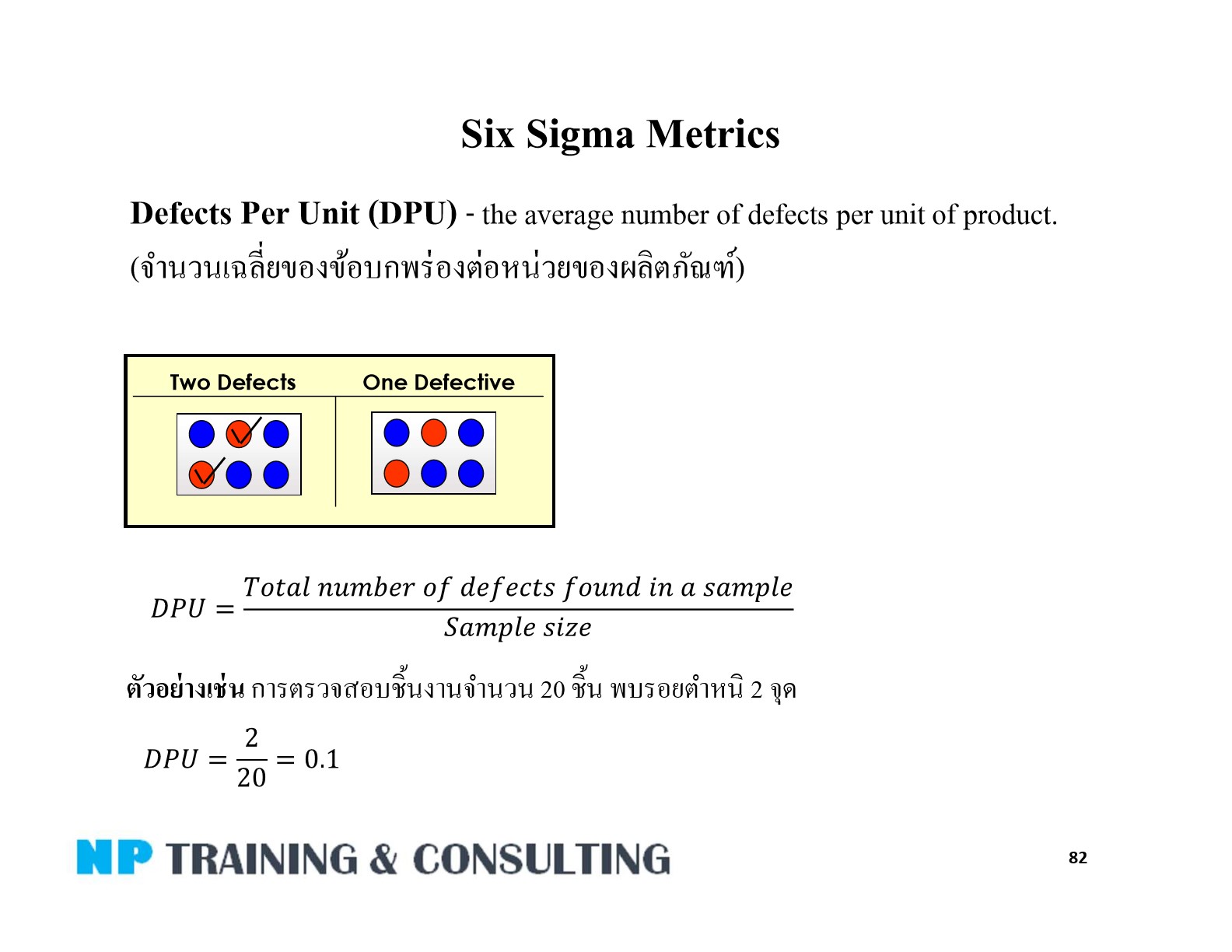 Six Sigma Matrics, DPPM, DPMO,... - สถิติเพื่องานอุตสาหกรรม | Facebook