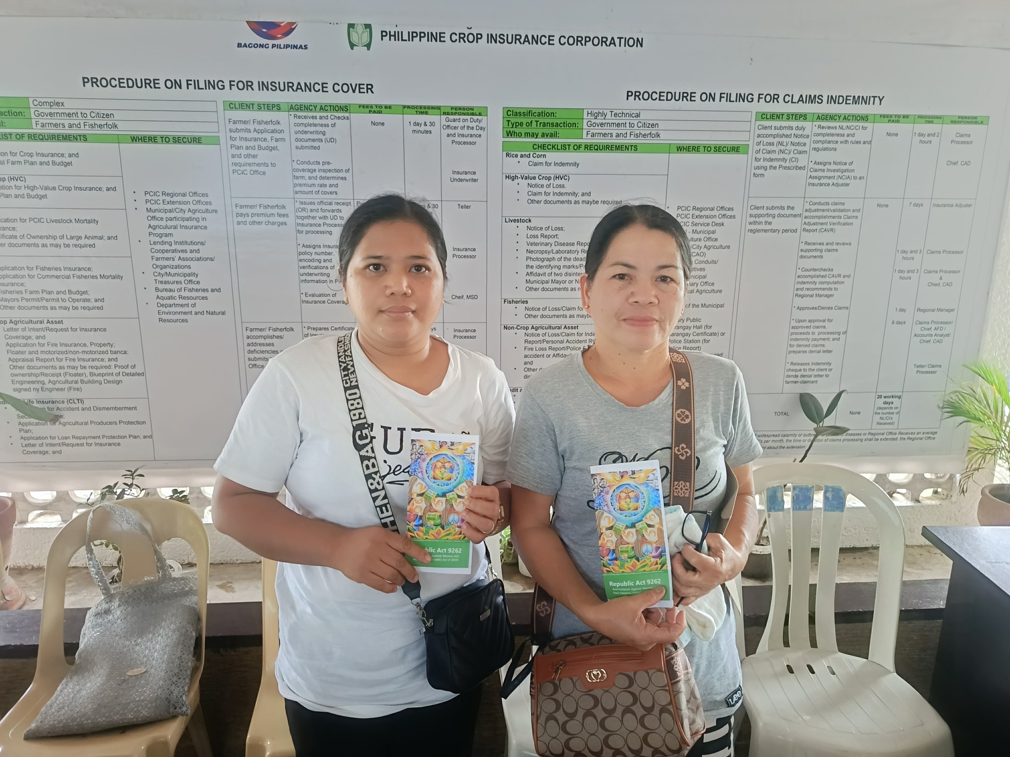 Pcic Cabanatuan