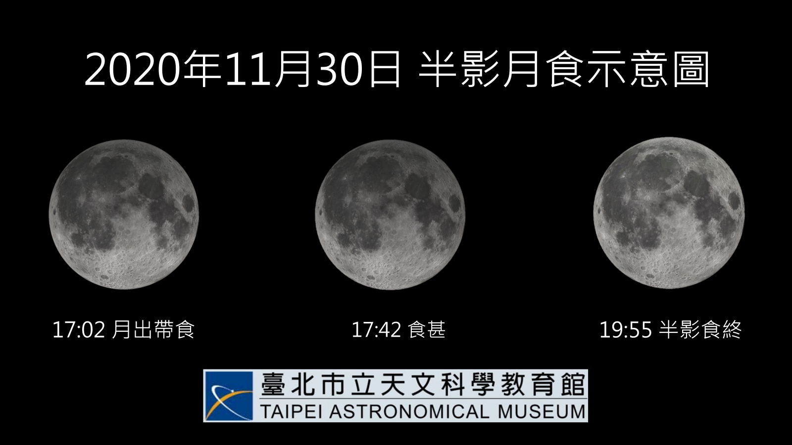 Storage+ - 【今年最後一次-半影月食🌓】 2020年11月30日傍晚將出現第4次半影月食是今年最後一次！... | Facebook
