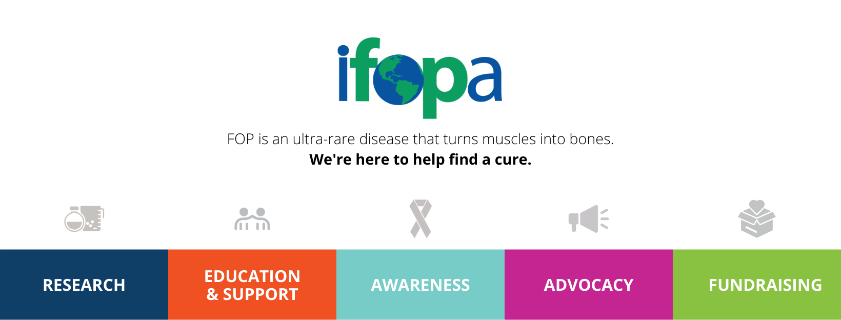 International FOP Association (IFOPA)