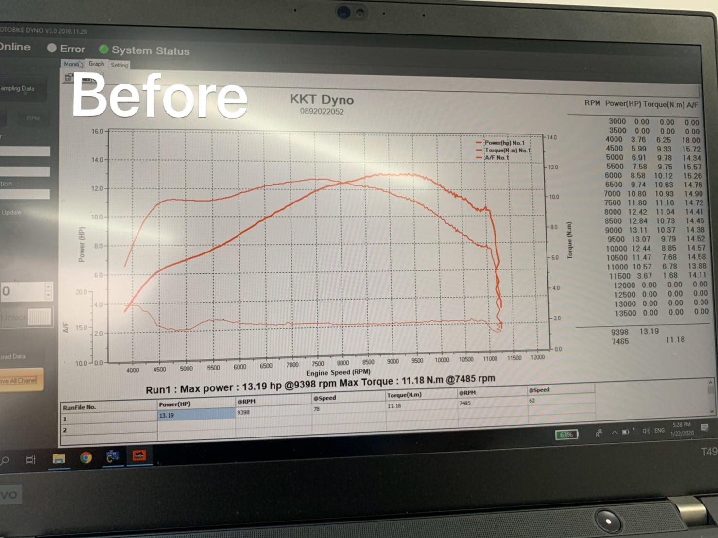 ผลงานการติดตั้ง KKT PULSE ใน... - KKT Pro Tuning Project | Facebook