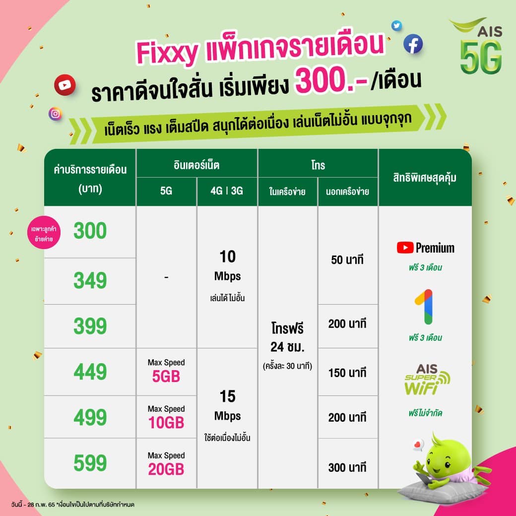 แพ็กเกจรายเดือนสุดคุ้ม Fixxy... - AIS Telewiz แหลมทอง บางแสน