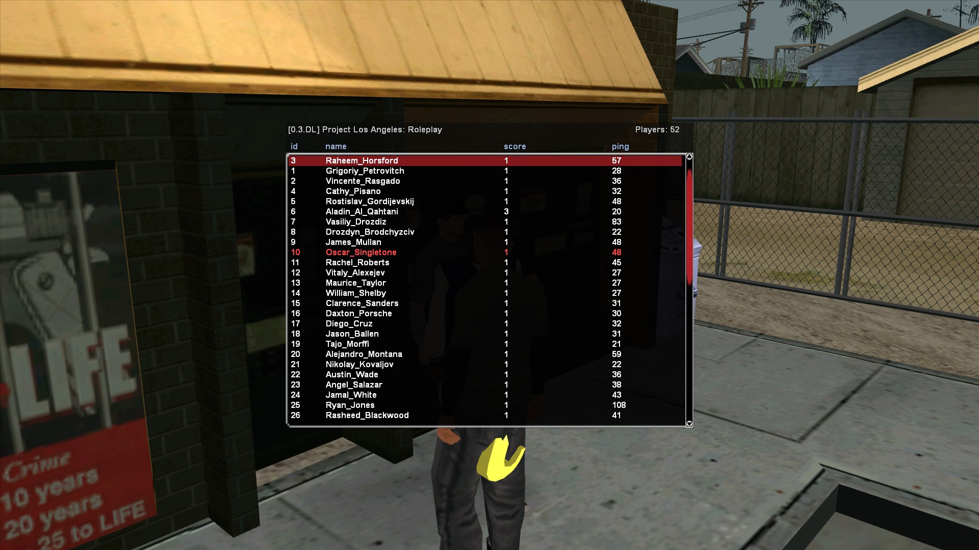 Project Los Angeles - Roleplay
