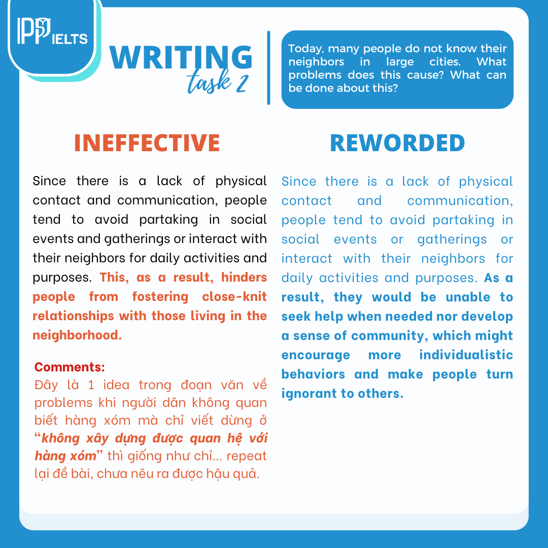 IPPEdu - IELTS toàn diện Online&Saigon - 🌻 [GÓC WRITING] CÁC BẠN CÓ ...