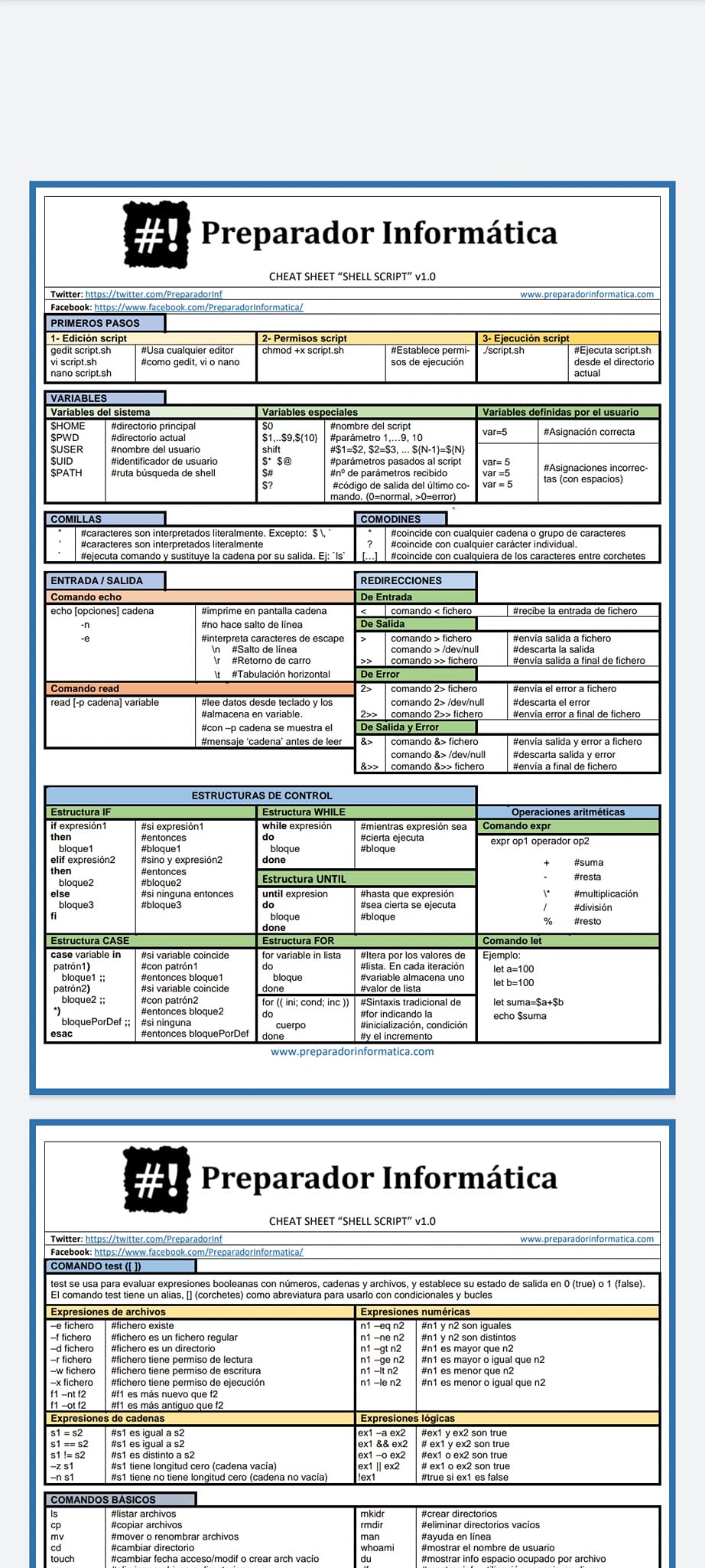 📚 CHEAT SHEET "Shell Script" 📚... - PreparadorInformática | Facebook