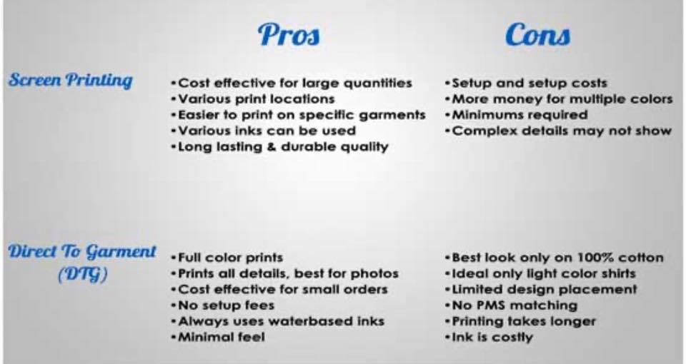The pros and cons of screen... - Action Screen Printing