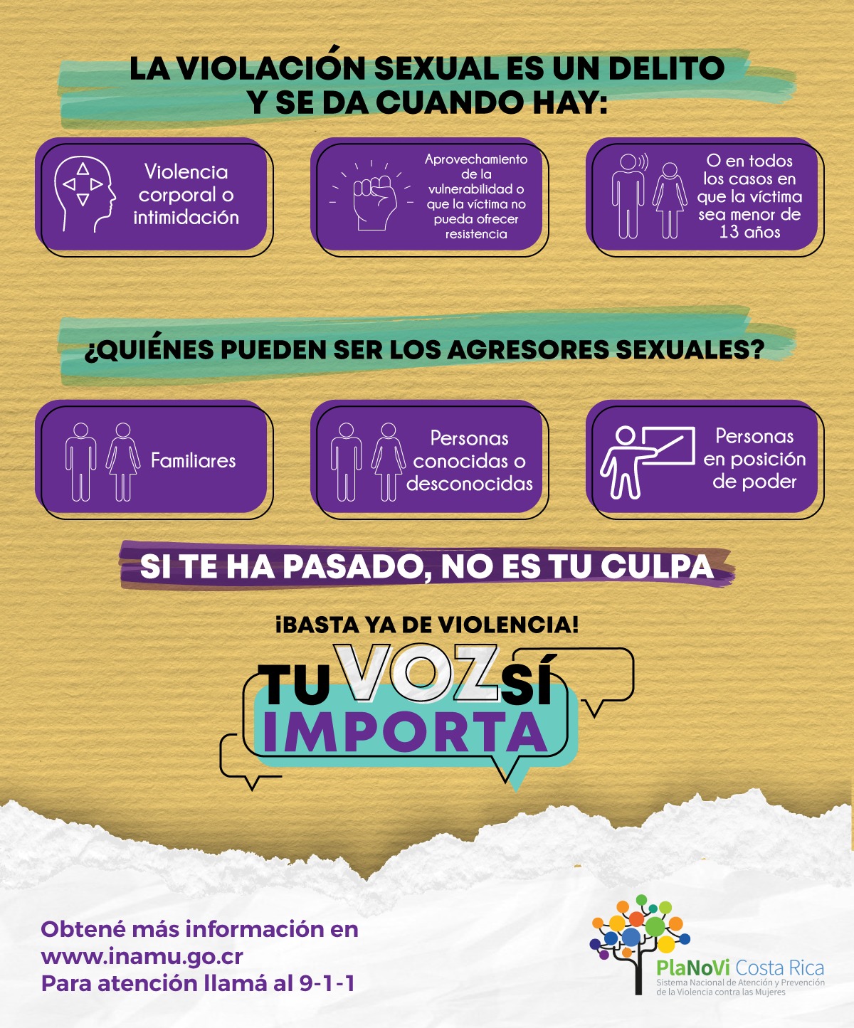 Campaña del INAMU llamada... - Biblioteca Pública de Tibás | Facebook