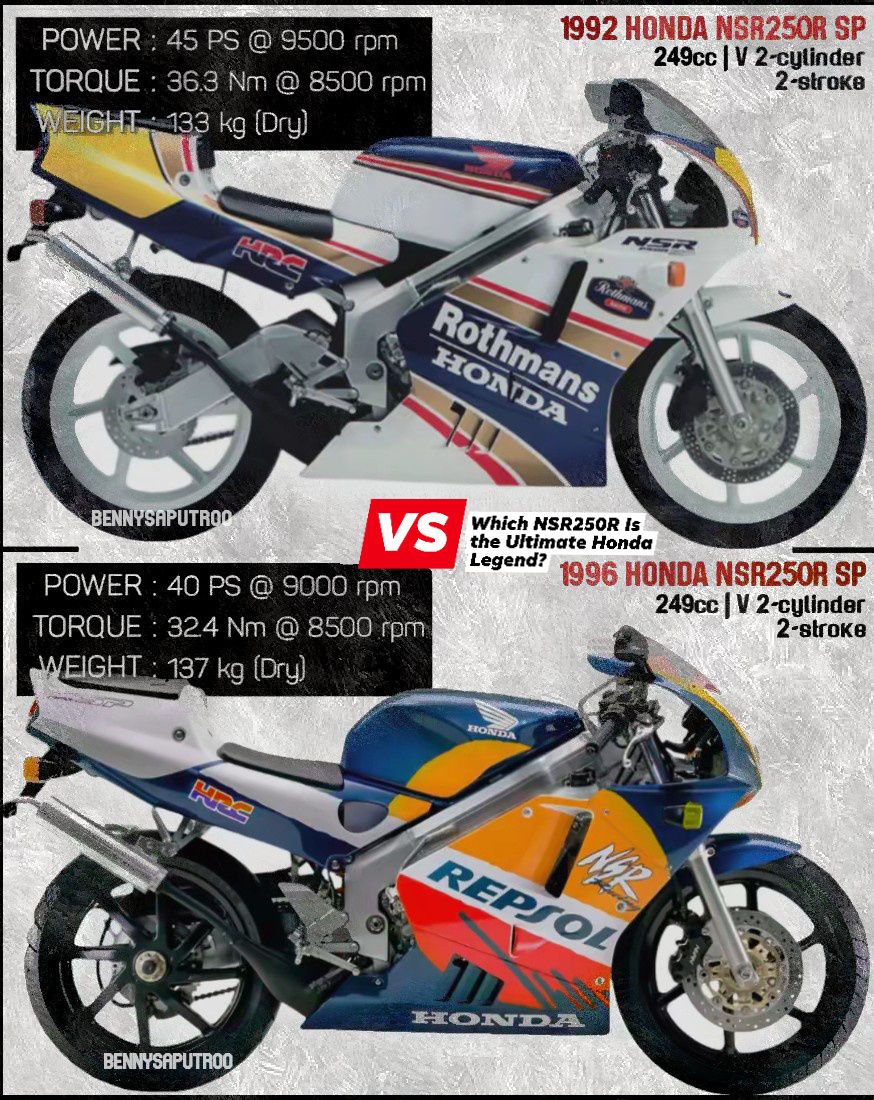 Rothmans - Honda NSR 250 Cadalora