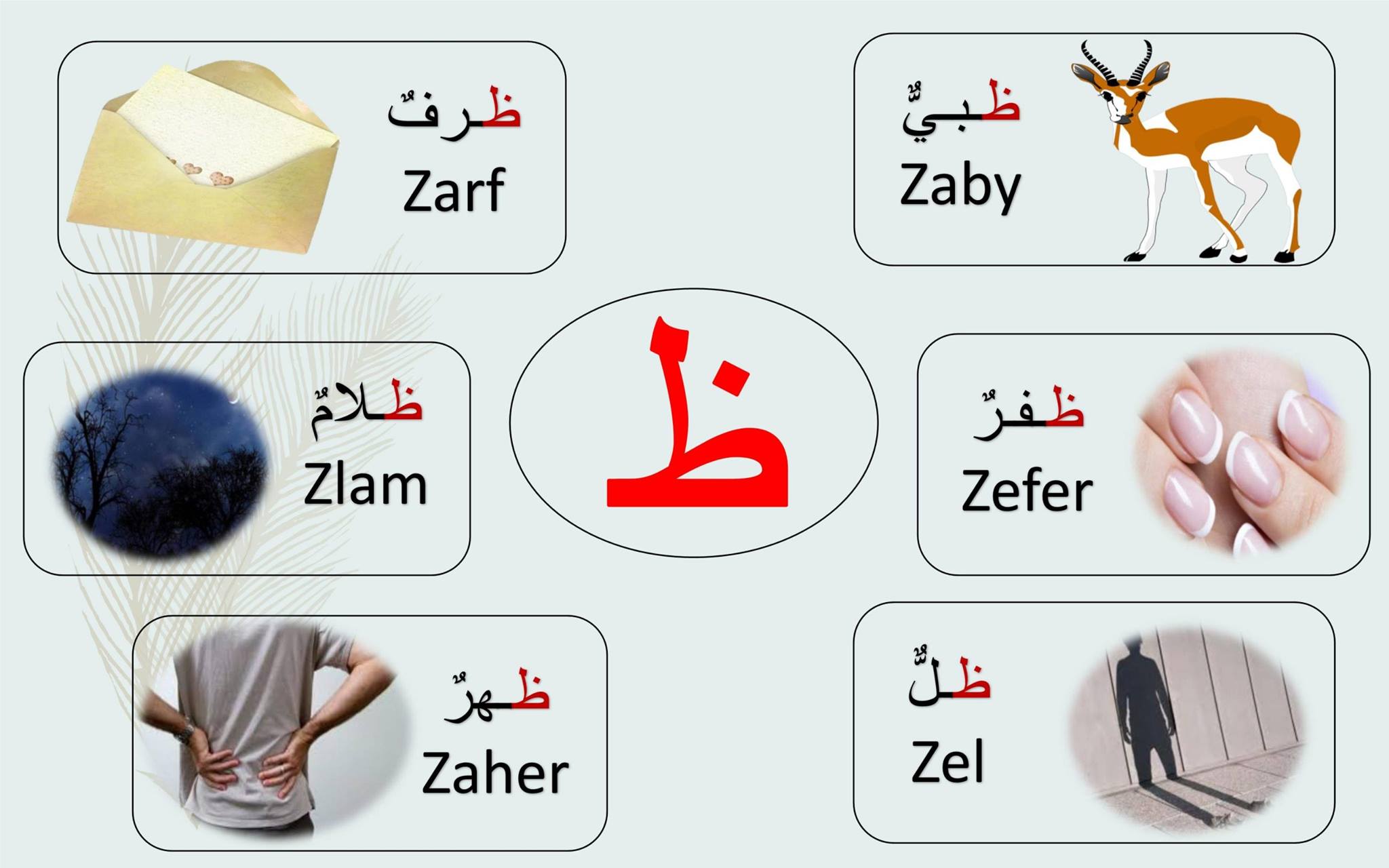 المعلمة أسماء - ملزمة حرف الظاء تدريبات متنوعة لتعليم... | Facebook