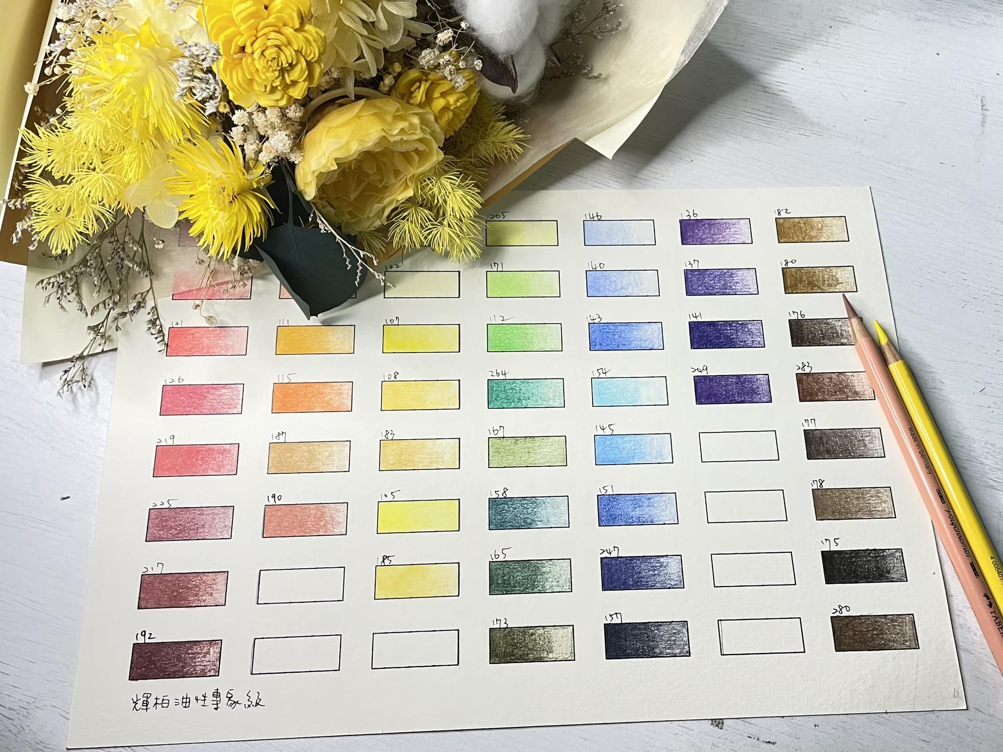 小瑜畫畫/Yu's Color - 你也覺得 #色彩的運用好難，作品完成後都不好看？...