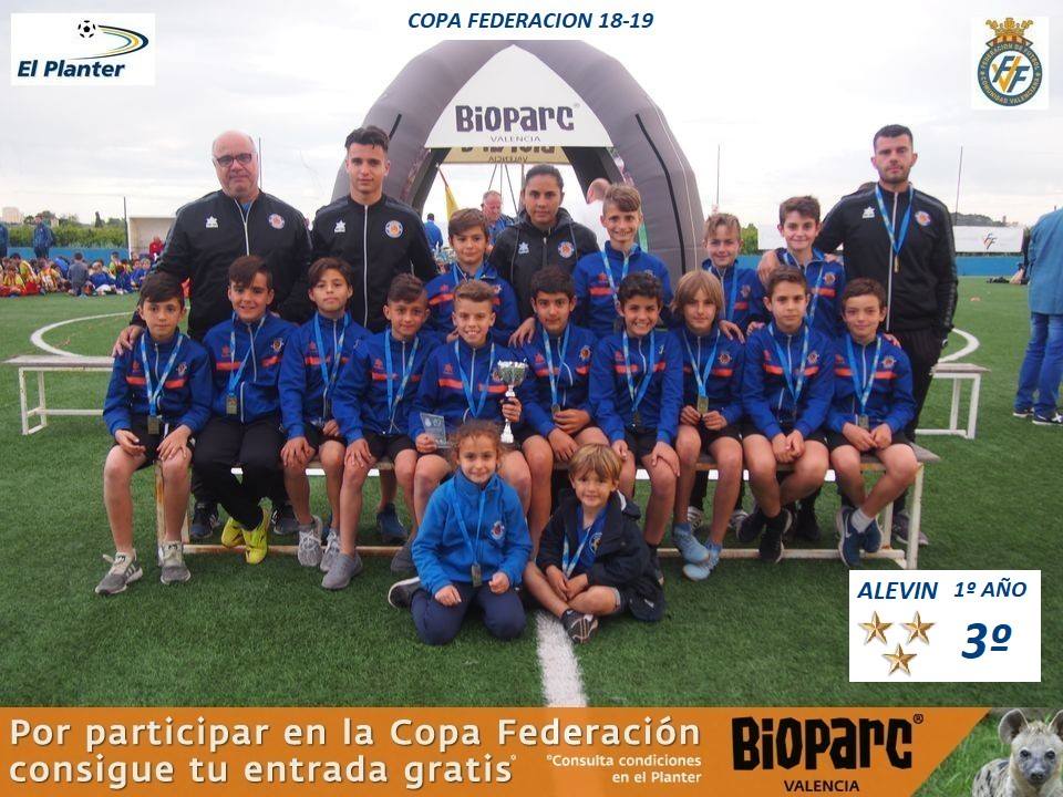 El Planter - 🏆 Cuadro de Honor de la #CopaFederación...