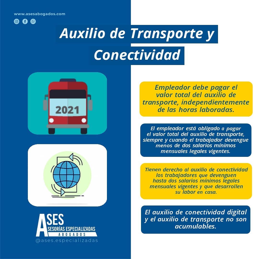 El pago completo del... - ASES Asesorías Especializadas | Facebook