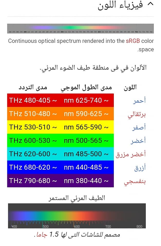 مصطلح لون... - Somaya Soliman / Art Therapist & Reiki Healer
