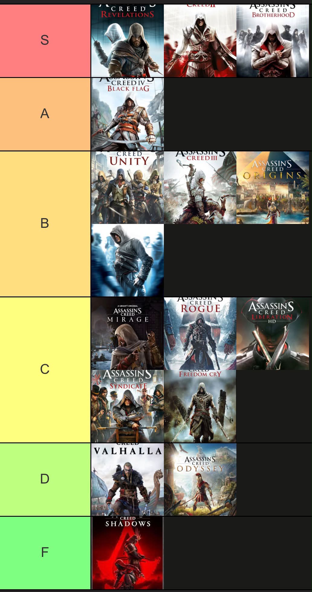 Assassin's Creed community is non toxic