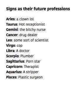 Zodiac Signs Lovers added a new photo. - Zodiac Signs Lovers