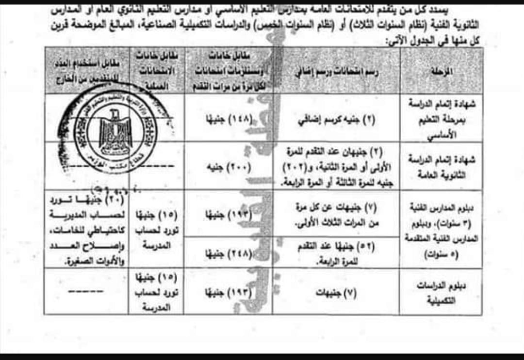 ‫مكتبة الإيمان و القدس بالحسنة Posts Facebook‬