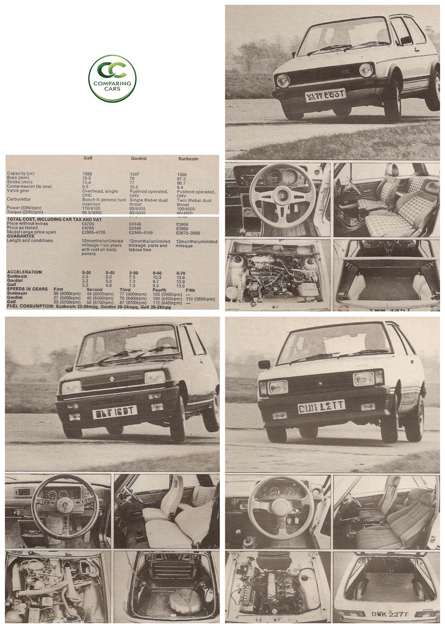 Renault Gordini Turbo vs VW Golf GTI vs Talbot Sunbeam TI