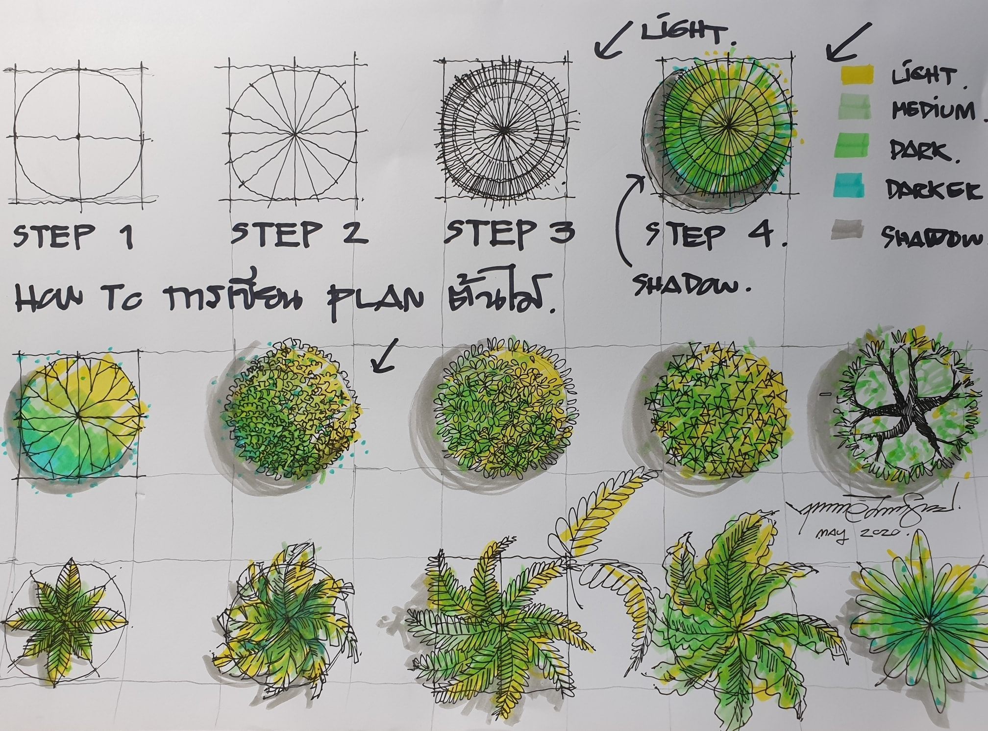 เสร็จแล้วครับ...ผลงานสอนเขี... - OUTCLASS art and design tutor | Facebook