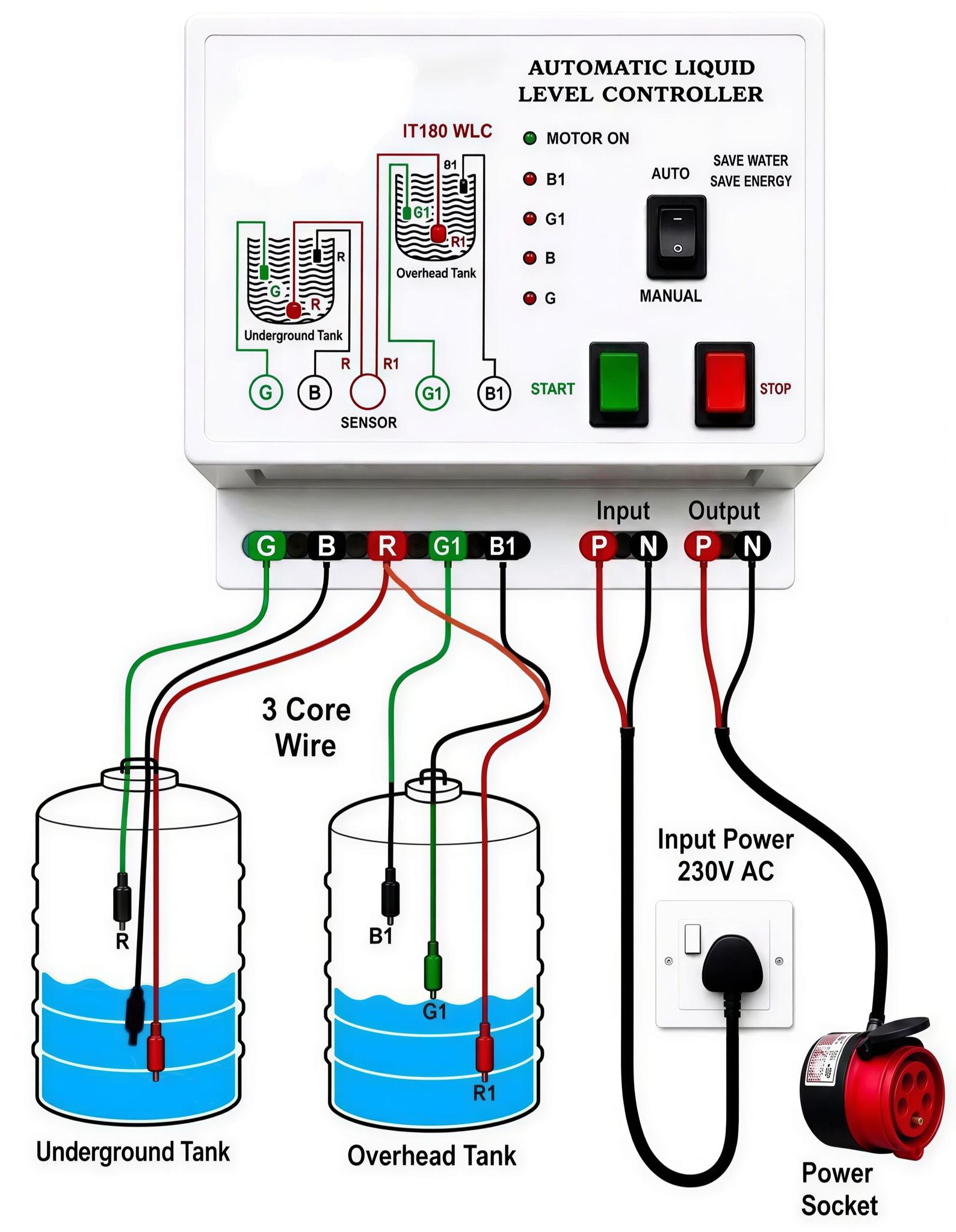 bac's electric water level control manual system with and auto modes Just had my third multi-dose Item Type:Liquid