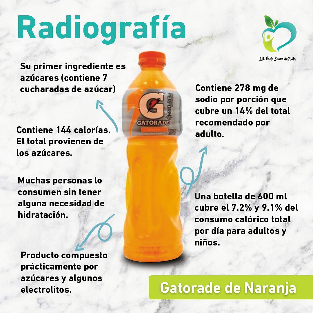 Les comparto la... - Nutrisavi - Nutrióloga Paola Bravo | Facebook