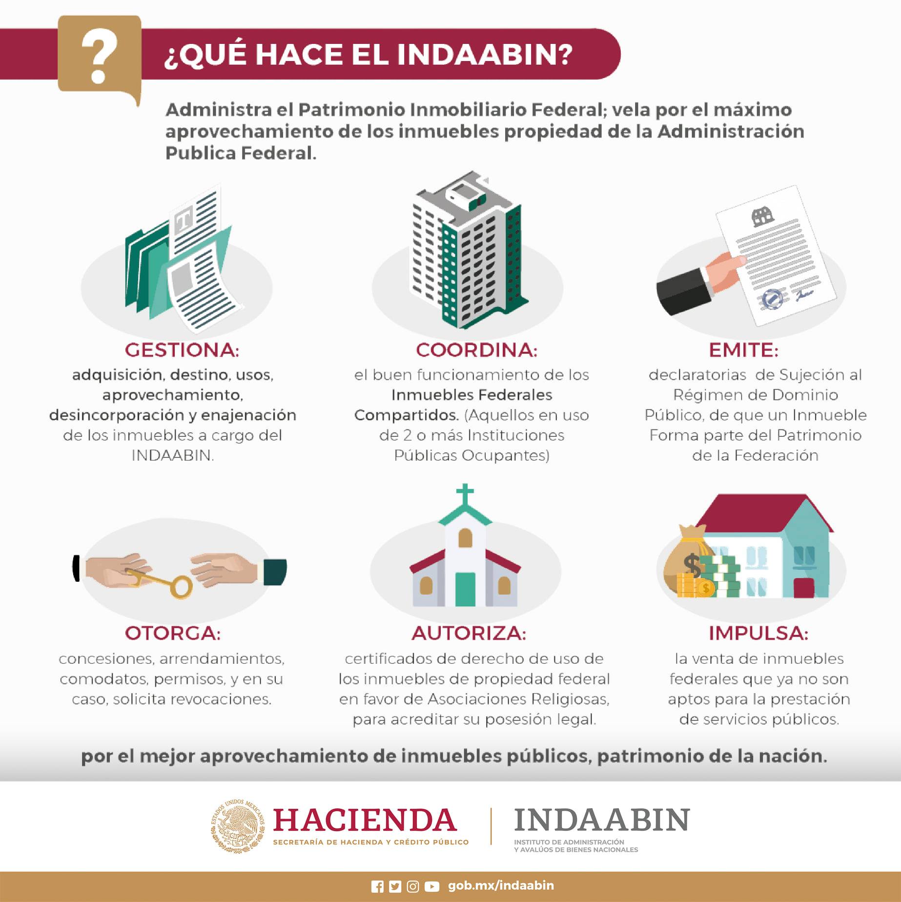 Conoce más sobre las labores del INDAABIN 👇... - INDAABIN, Instituto de ...