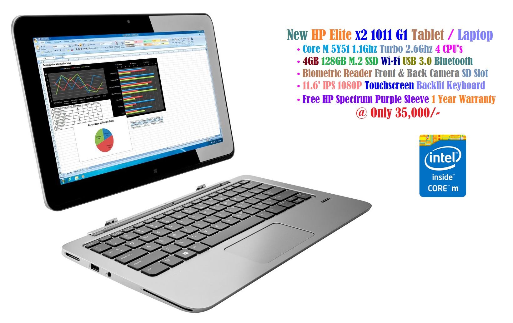 New Convertible Detachable Laptops & Tablets HP Elite x2 1011 G1 