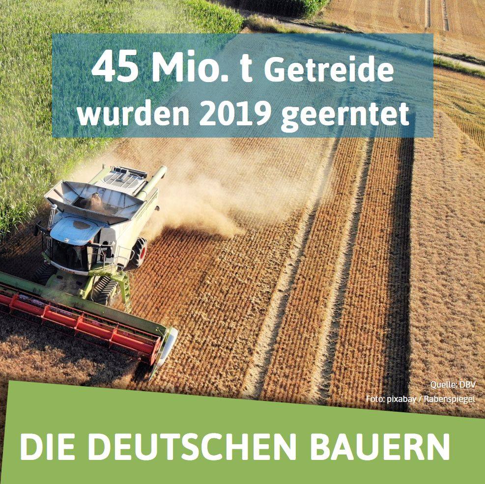 Freitagsfakt 231 Wir Haben Dieses Jahr Die Deutschen Bauern