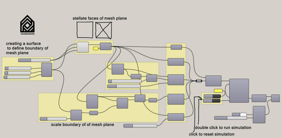 In this grasshopper example file you... - Parametric House | Facebook