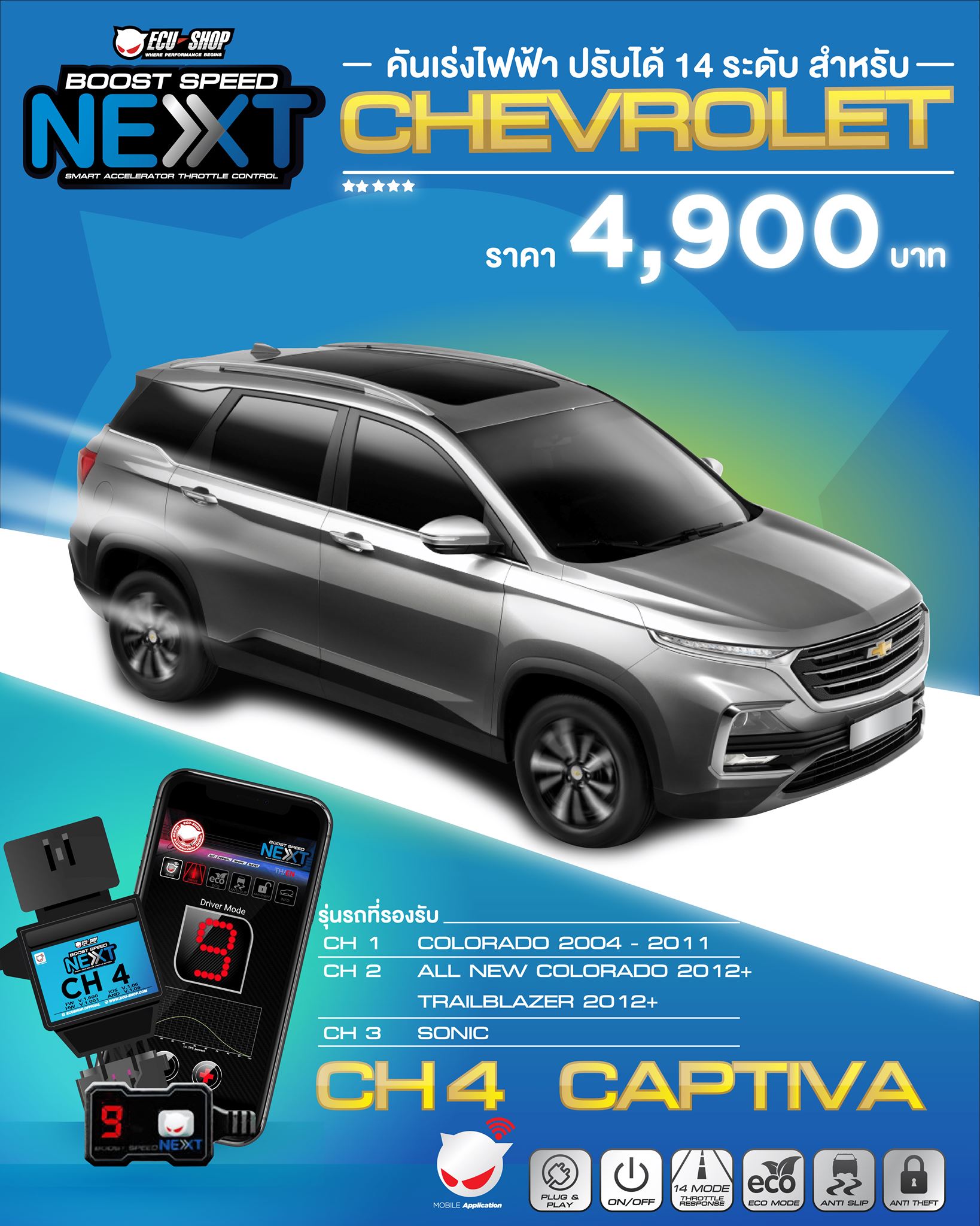 ECU=SHOP - Boost Speed Next คันเร่งไฟฟ้าปรับได้ 14 ระดับ... | Facebook