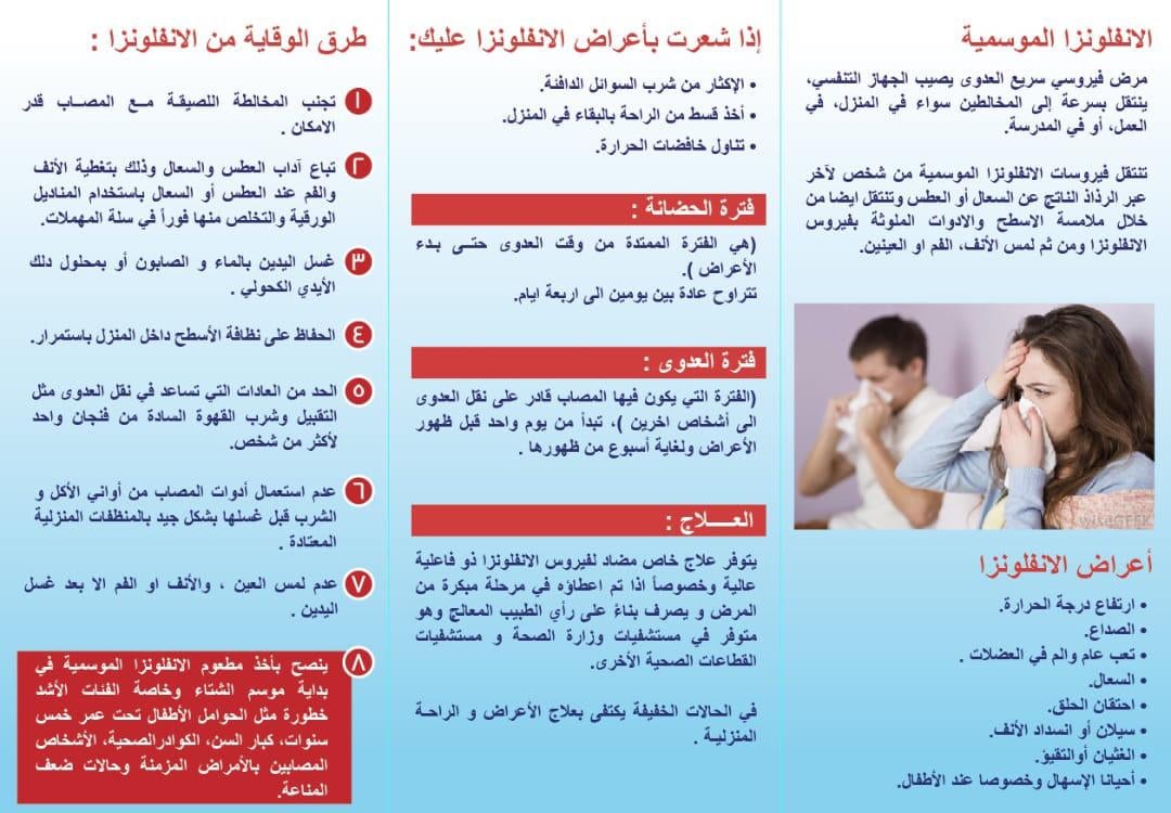 وقاية من الإنفلونزا الموسمية Jordan Food And Drug Administration فيسبوك