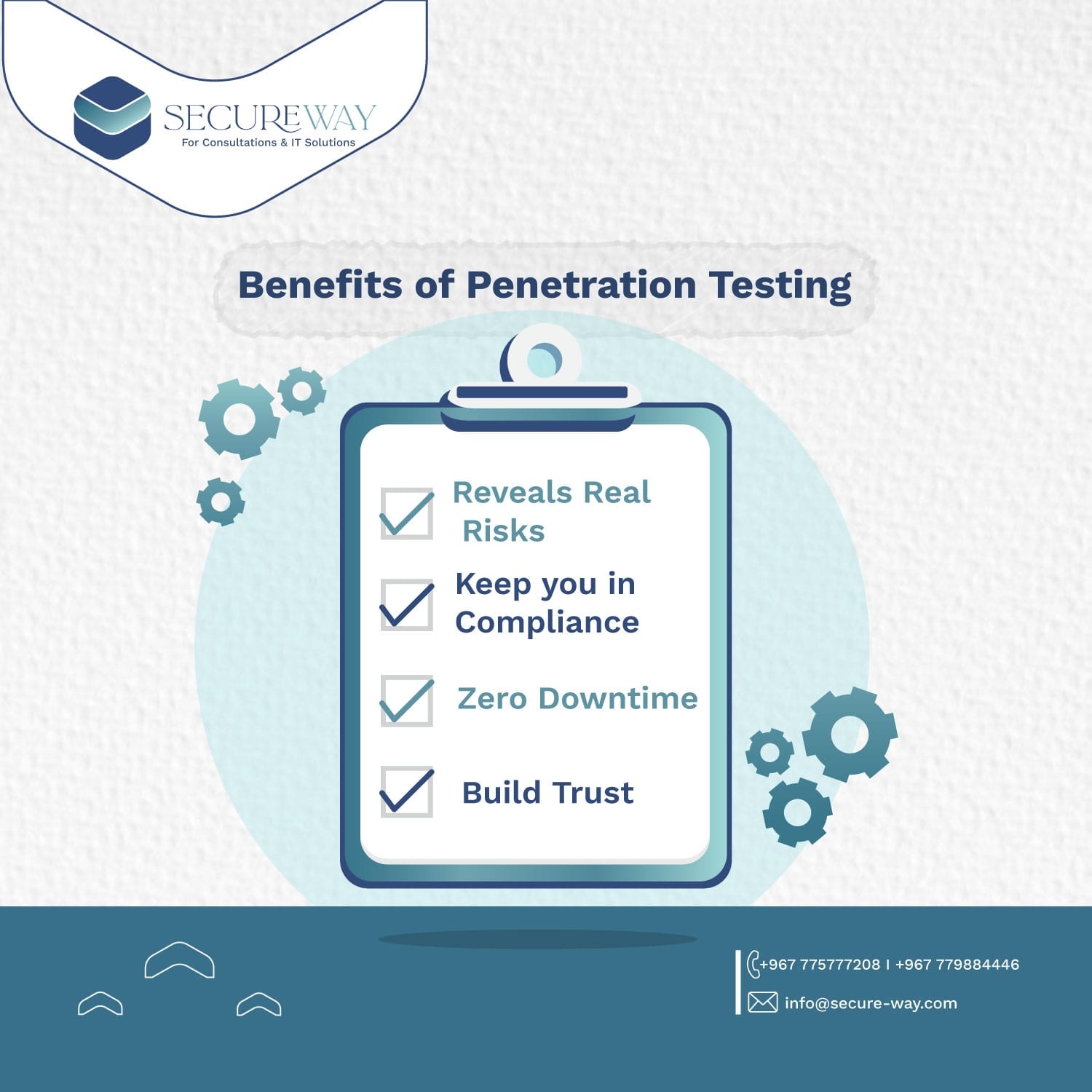 Benefits of... - SecureWay - سكيوروي لحلول تقنية المعلومات | Facebook