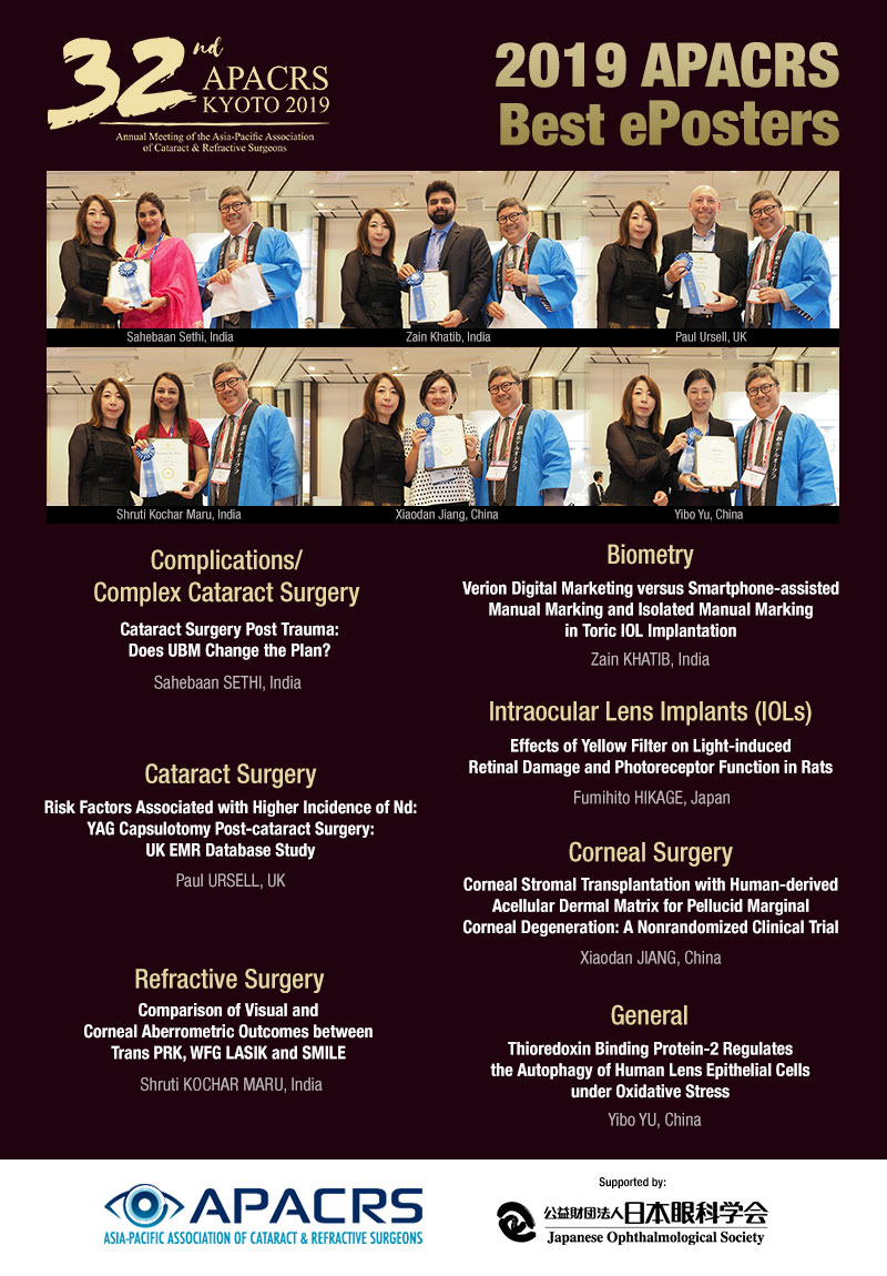 Congratulations to all our Best ePoster winners at the 32nd APACRS ...