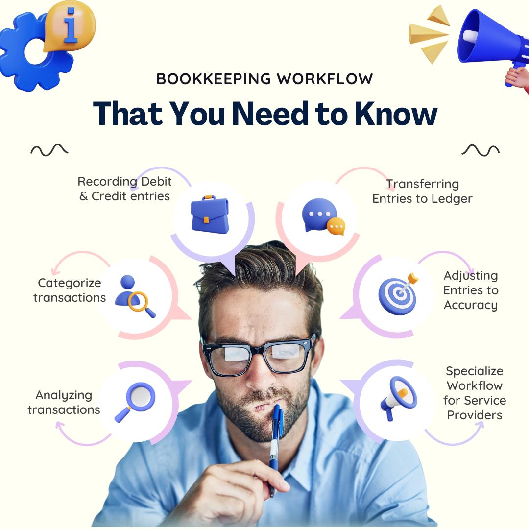 Bigger - Mastering bookkeeping basics is key to financial success!👩🏽‍💻 ...