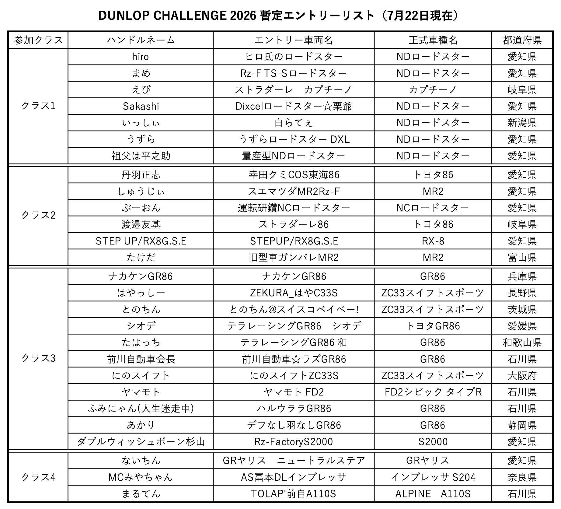 Takashi Oi (@takashi.oi.1) • Facebook