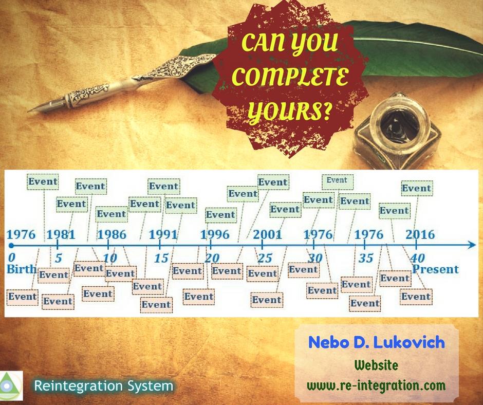 🎯 #CanYouCompleteYours?... - The Reintegration System
