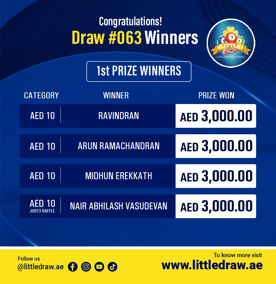 Little Draw - 🎟️ Tri-Daily - Winners of Friday Draw #063!... | Facebook