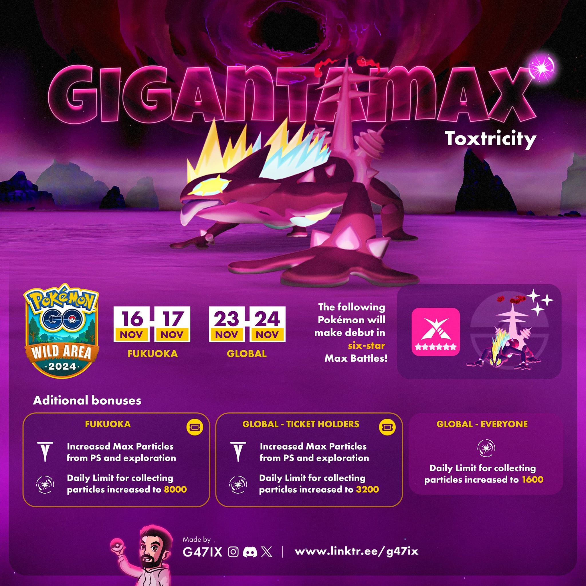 Fond Spécial Dynamax/Toxtricity Pour Pokémon GO – 30 Jours, Code Région Libre, Neuf