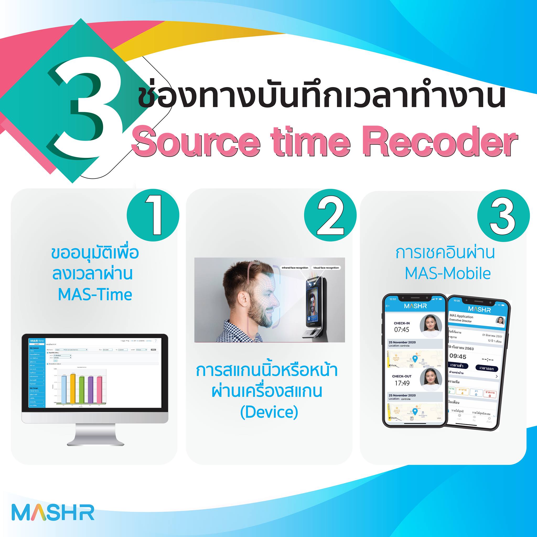 โปรแกรมสามารถบันทึกเวลาได้... - MASHR Payroll & HR Services | Facebook