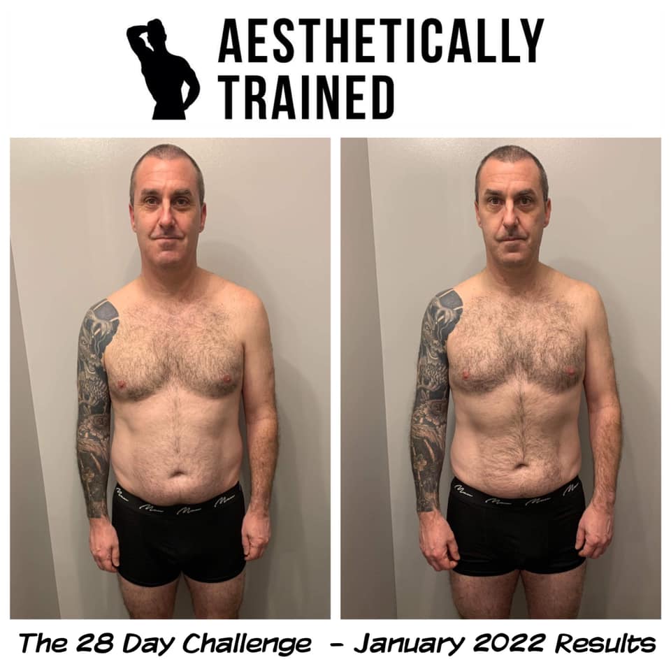 The next Challenge starts on... - Aesthetically Trained
