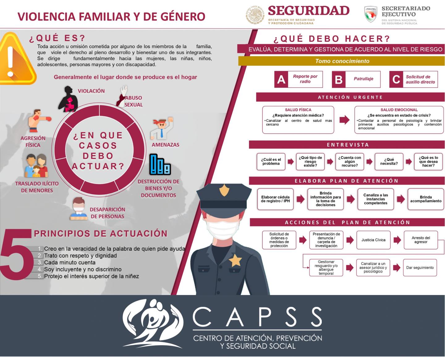 Sabes ¿Qué es la Violencia Familiar?? 😩 #UnidosPorMéxico # ...
