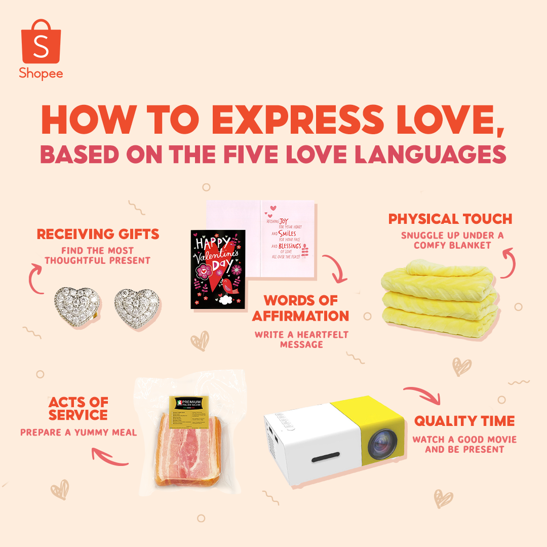 Shopee - What’s your love language, Shopee Fam? Let us... | Facebook