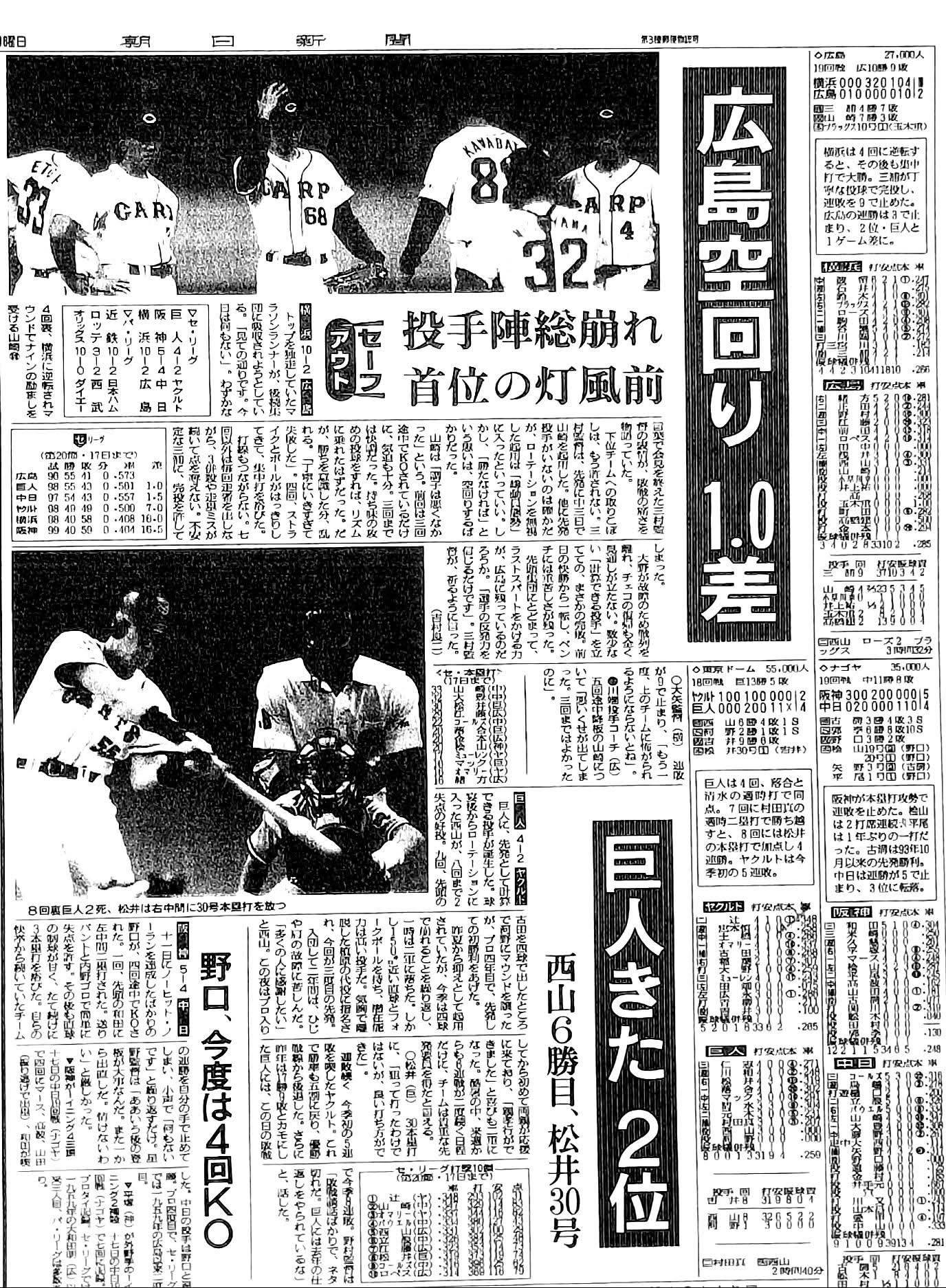 昭和43年 日本プロレス四天王 ジャイアント馬場 アントニオ猪木 吉村