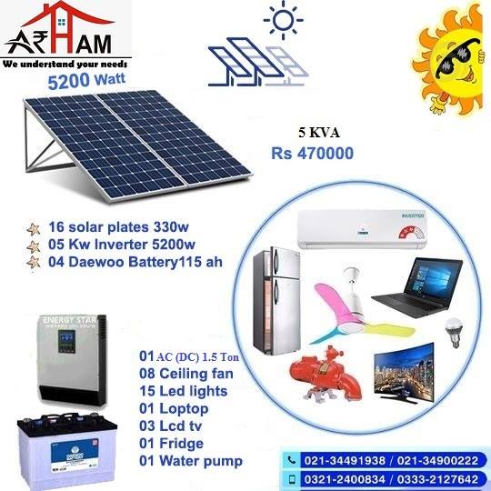 Arham Computer | Karachi