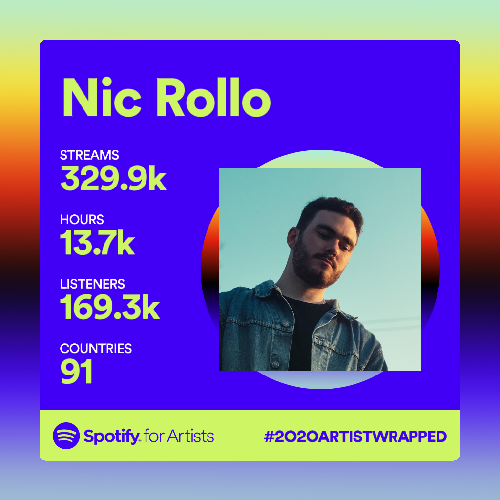 Nic Rollo