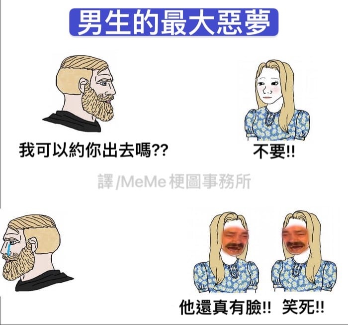 MeMe梗圖事務所 - 不問就不會被拒絕啊😆 .....小編公告....... | Facebook