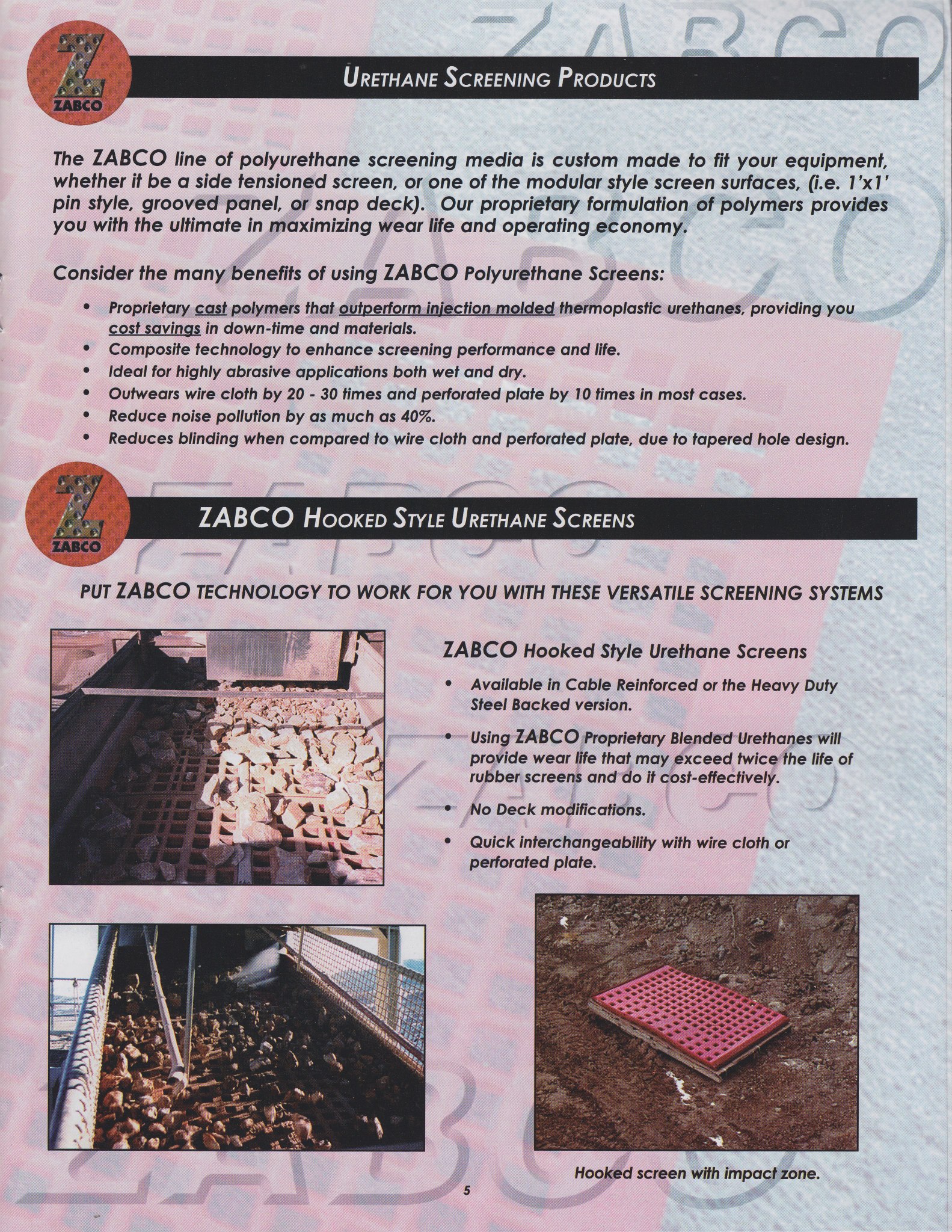 Zabco Products, Inc.
