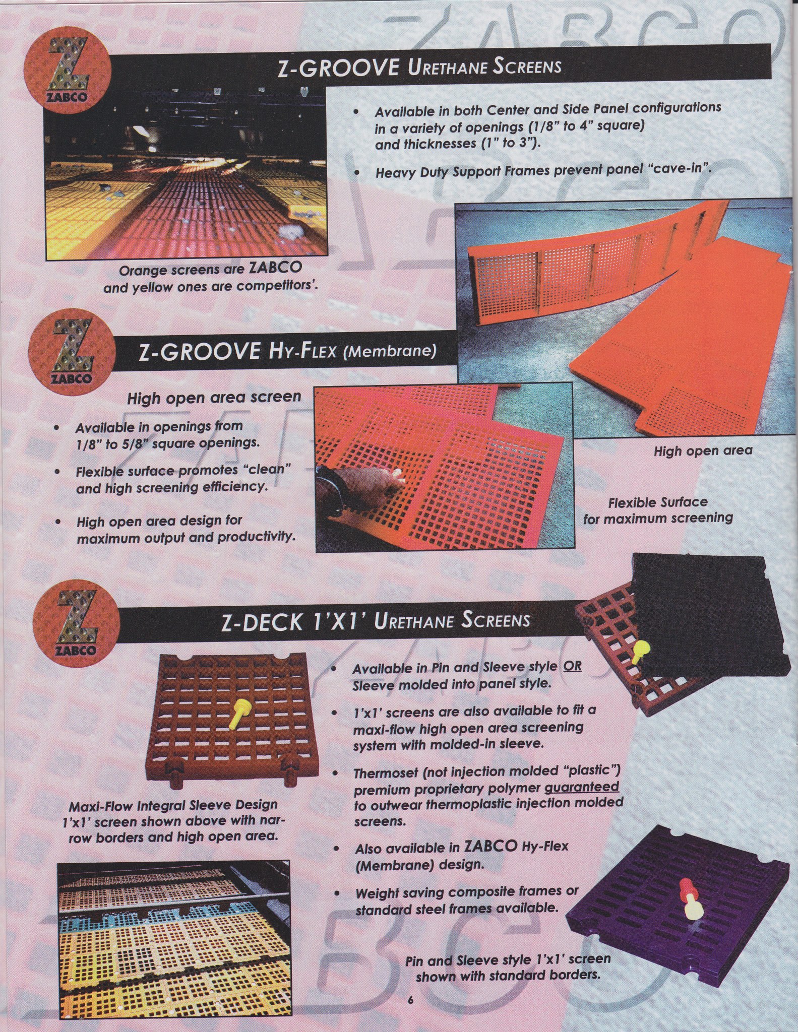Zabco Products, Inc.