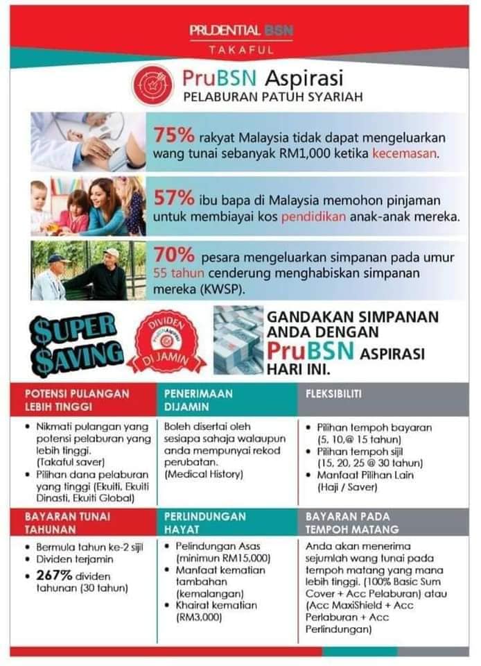 Mohammad Afiq 𝐏𝐑𝐔𝐁𝐒𝐍 𝐀𝐒𝐏𝐈𝐑𝐀𝐒𝐈 𝗦𝗜𝗠𝗣𝗔𝗡𝗔𝗡 𝗣𝗘𝗟𝗔𝗕𝗨𝗥𝗔𝗡 Facebook