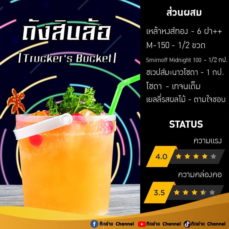 ติดอ่าง Channel - จัดไป 2 ถังหรรษาสำหรับสายปาร์ตี้ 2 สูตรนัวๆ สำหรับสาย ...