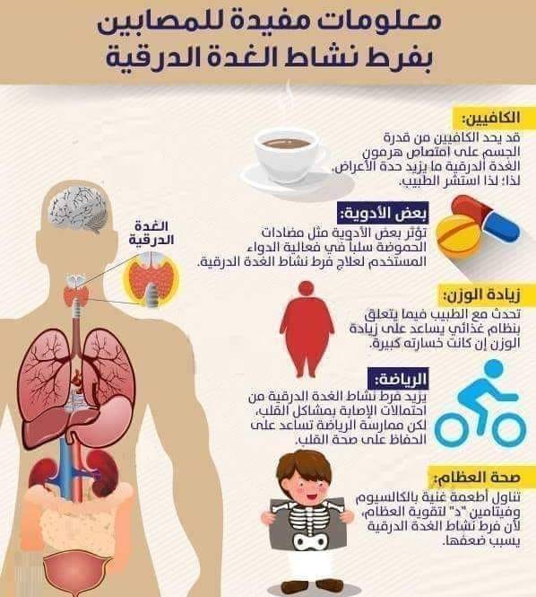 أهم أعراض فرط نشاط الغدة الدرقية الإسعافات الأولية Facebook